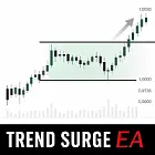 TRENDSURGE EA